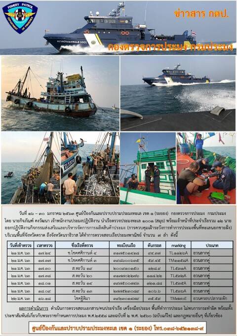 เรือตรวจประมงทะเล 1001(สมุย) ออกปฏิบัติงานควบคุมเฝ้าระวังการทำการประมงพื้นที่ทะเลนอกชายฝั่ง..คลิก