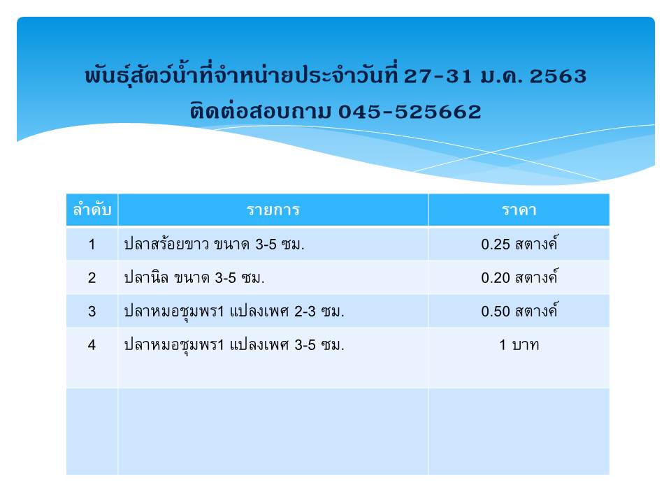 จำหน่ายพันธุ์สัตว์น้ำประจำวันที่27-31 ม.ค. 63..คลิก