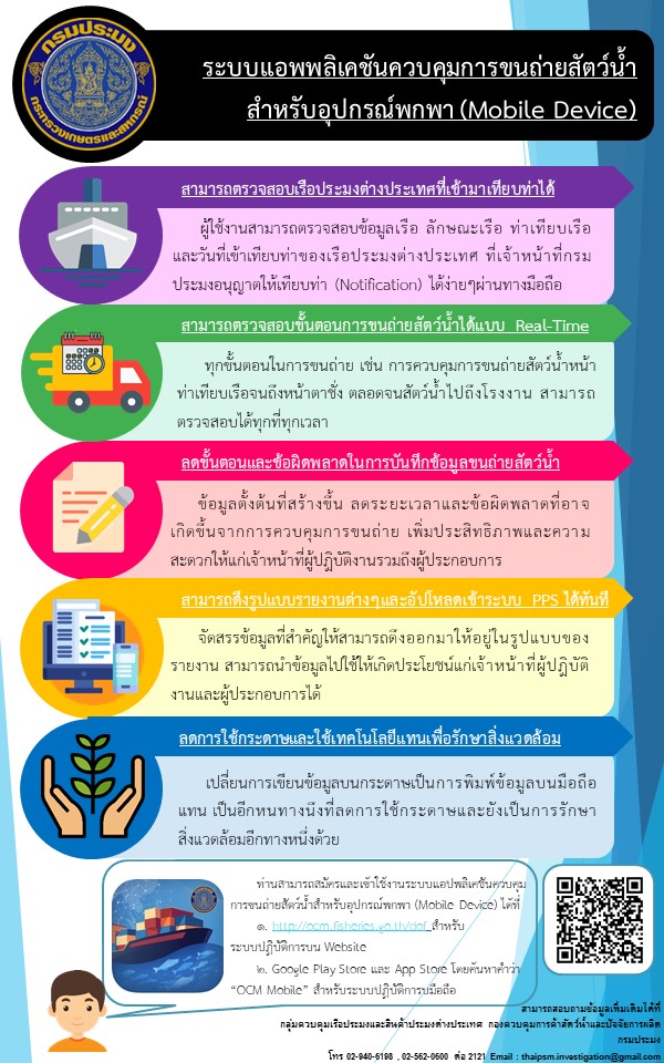 ประชาสัมพันธ์ระบบแอปพลิเคชันควบคุมการขนถ่ายสัตว์น้ำสำหรับอุปกรณ์พกพา (Mobile Device)..คลิก