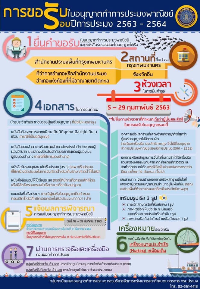 ประชาสัมพันธ์ไปยังผู้ประกอบการเรือประมงพาณิชย์ทุกท่าน ด้วยกรมประมงเปิดขอรับใบอนุญาตทำการประมงพาณิชย์ในน่านน้ำไทย ในรอบปีการประมง 2563 – 2564 มายื่นคำขอรับใบอนุญาตทำการประมงพาณิชย์..คลิก