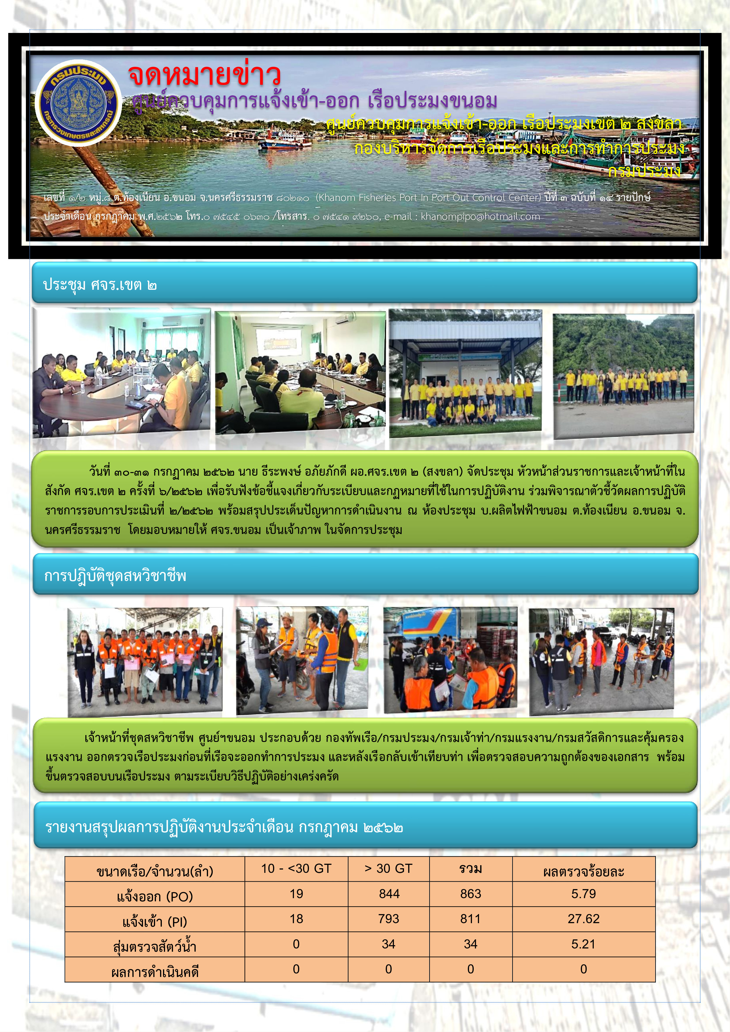 จดหมายข่าว 16-31 กรกฎาคม 2562