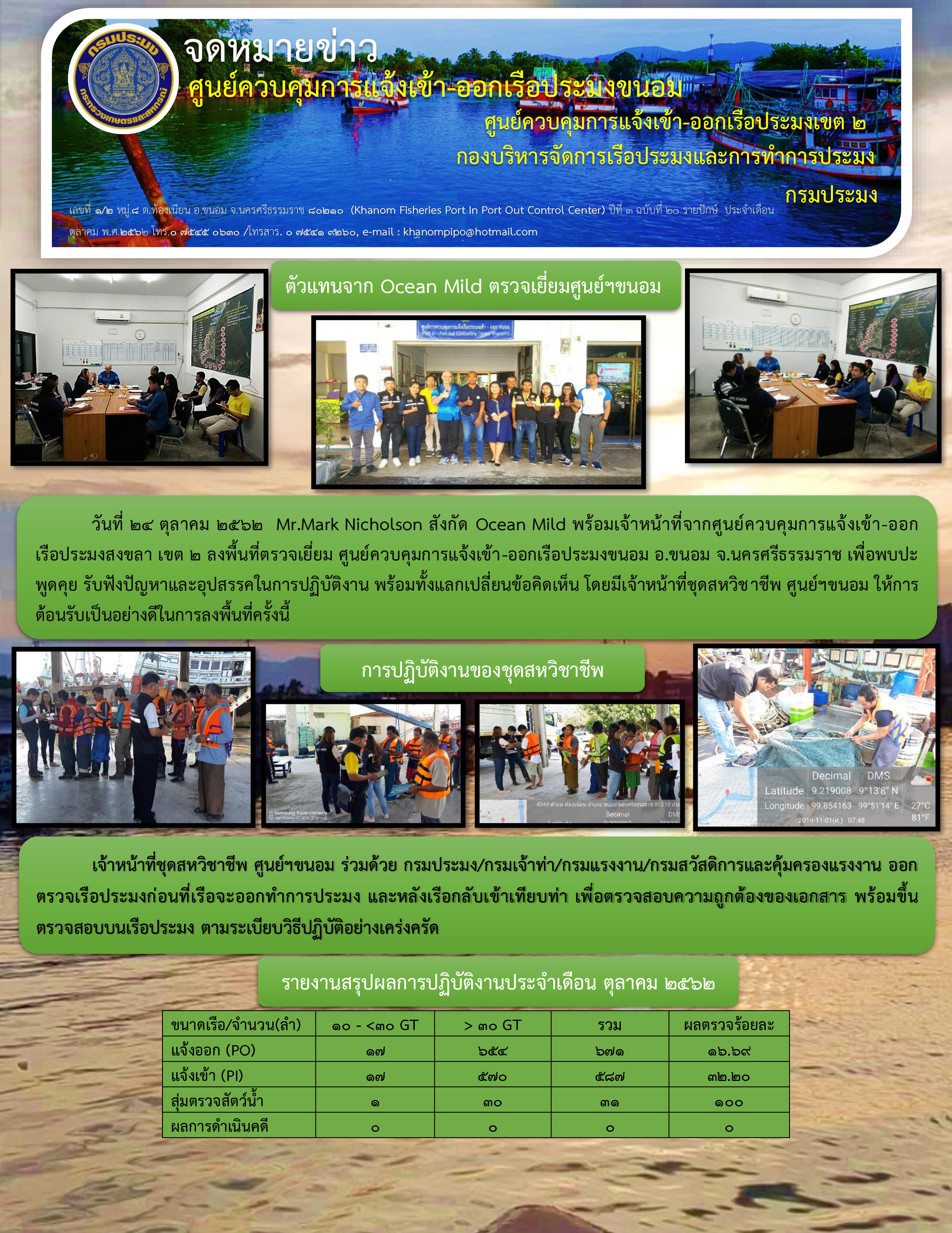 จดหมายข่าว 16- 31 ตุลาคม 2562