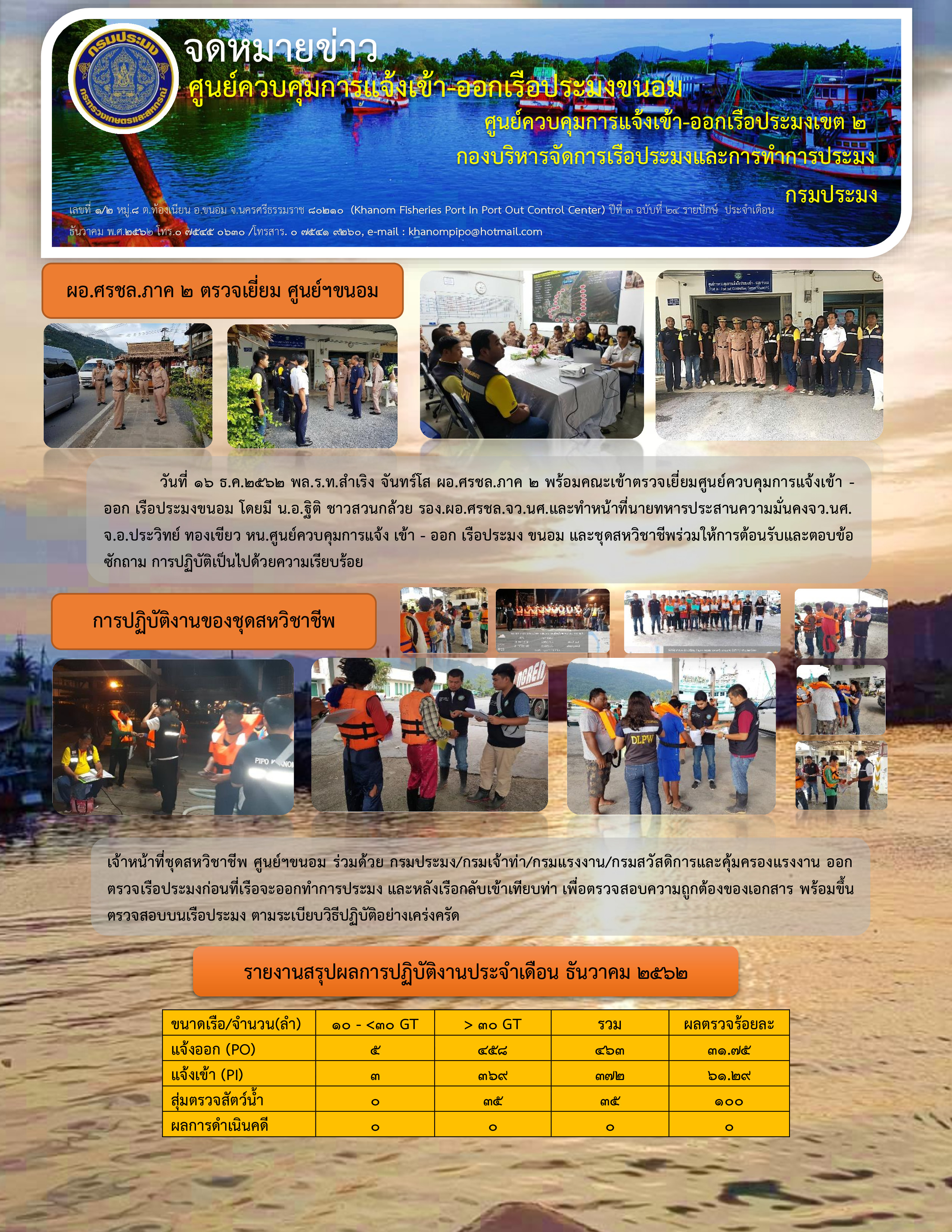 จดหมายข่าว 16-31 ธันวาคม 2562