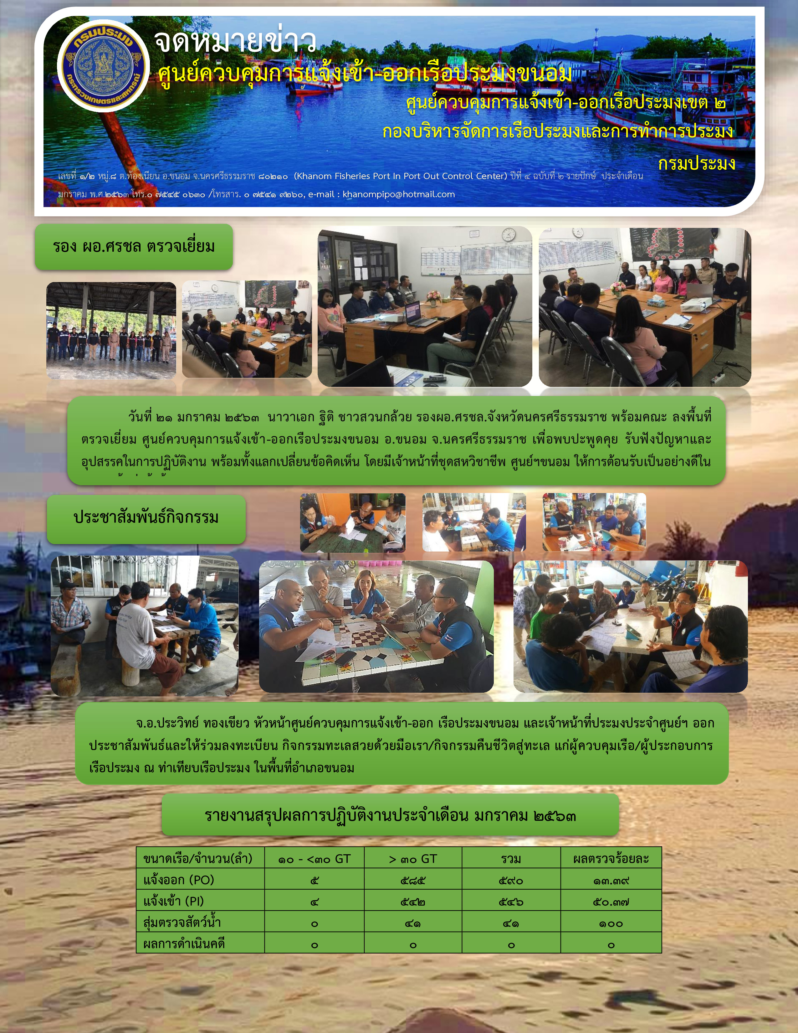 จดหมายข่าว 16-31 มกราคม 2562
