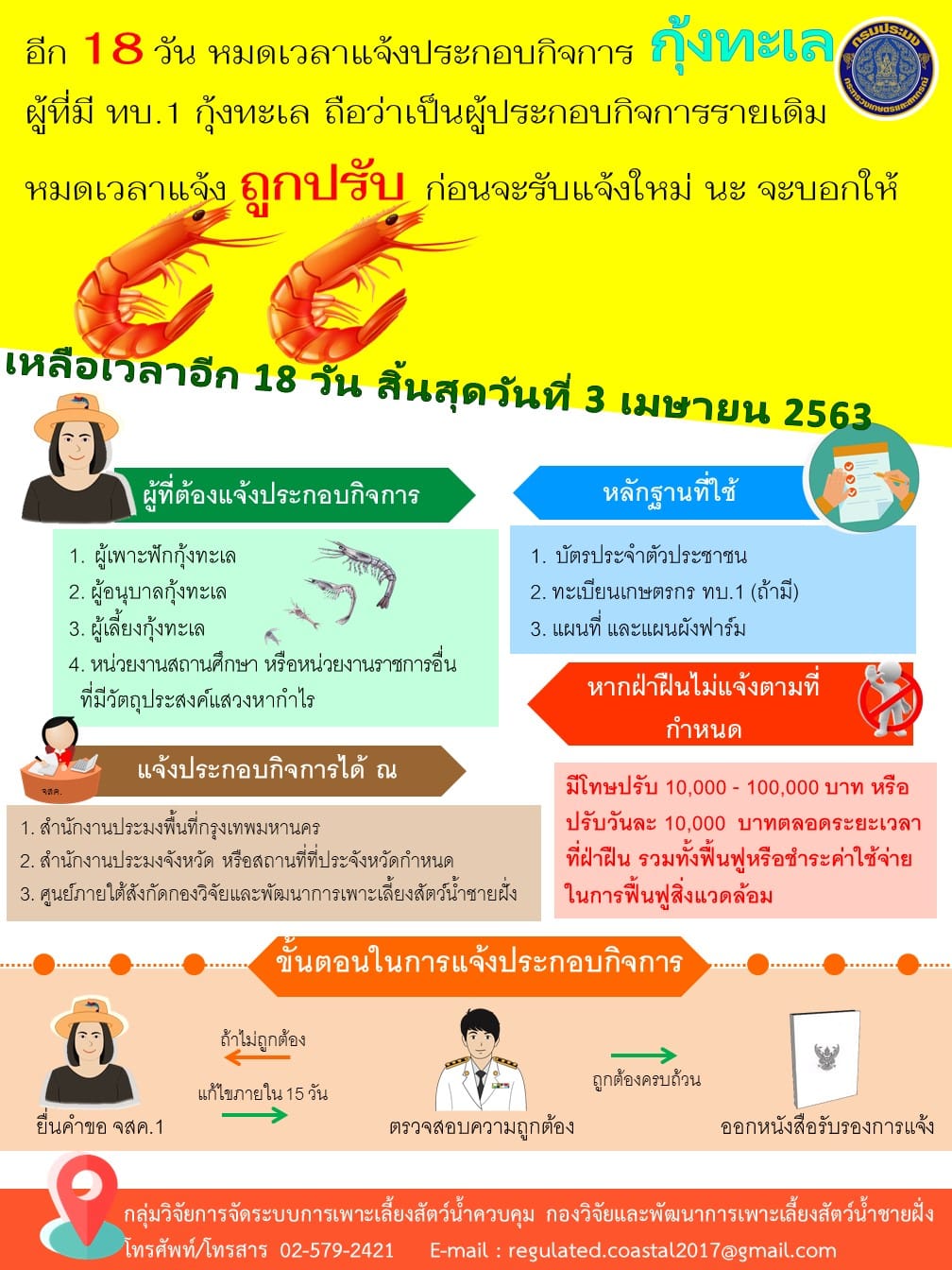 แจ้งประกอบกิจการกุ้งทะเล..คลิก
