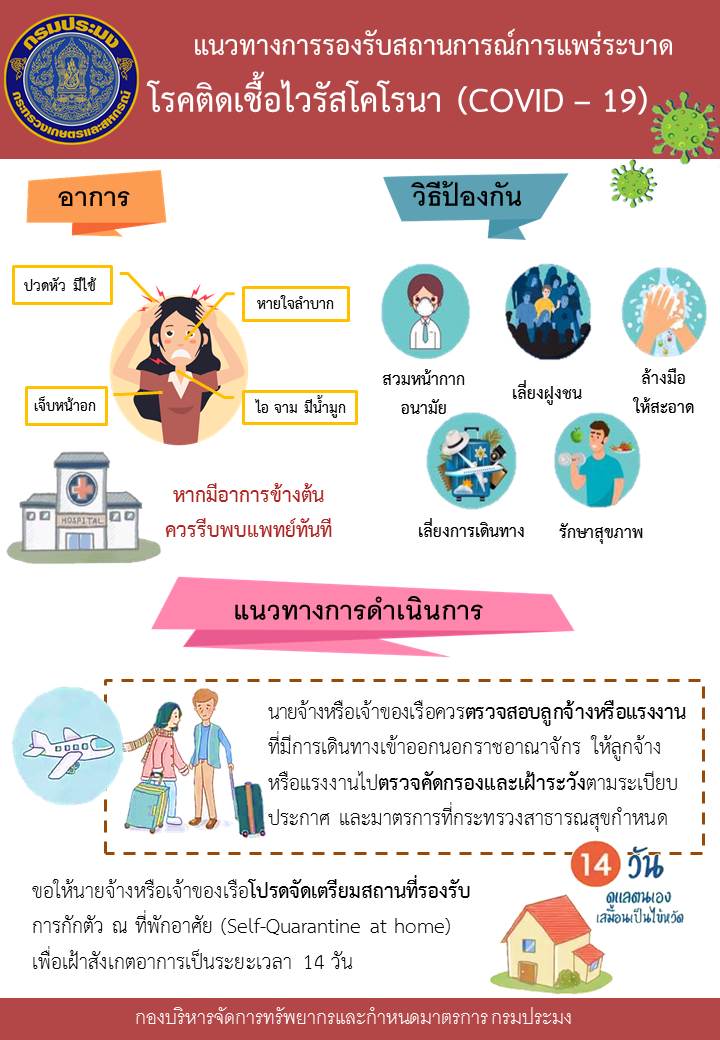 แนวทางการรองรับสถานการณ์การแพร่ระบาดโรคติดเชื้อไวรัสโคโรนา(COVID-19)..คลิก