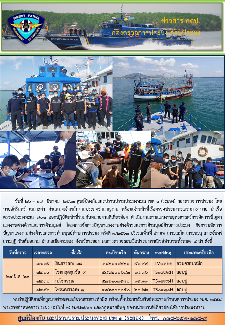 เรือตรวจประมงทะเล 701 ออกปฏิบัติงานบูรณาการตรวจร่วมเรือประมงเพื่อจัดการปัญหาแรงงานต่างด้าวและการค้ามนุษย์ด้านการประมง..คลิก