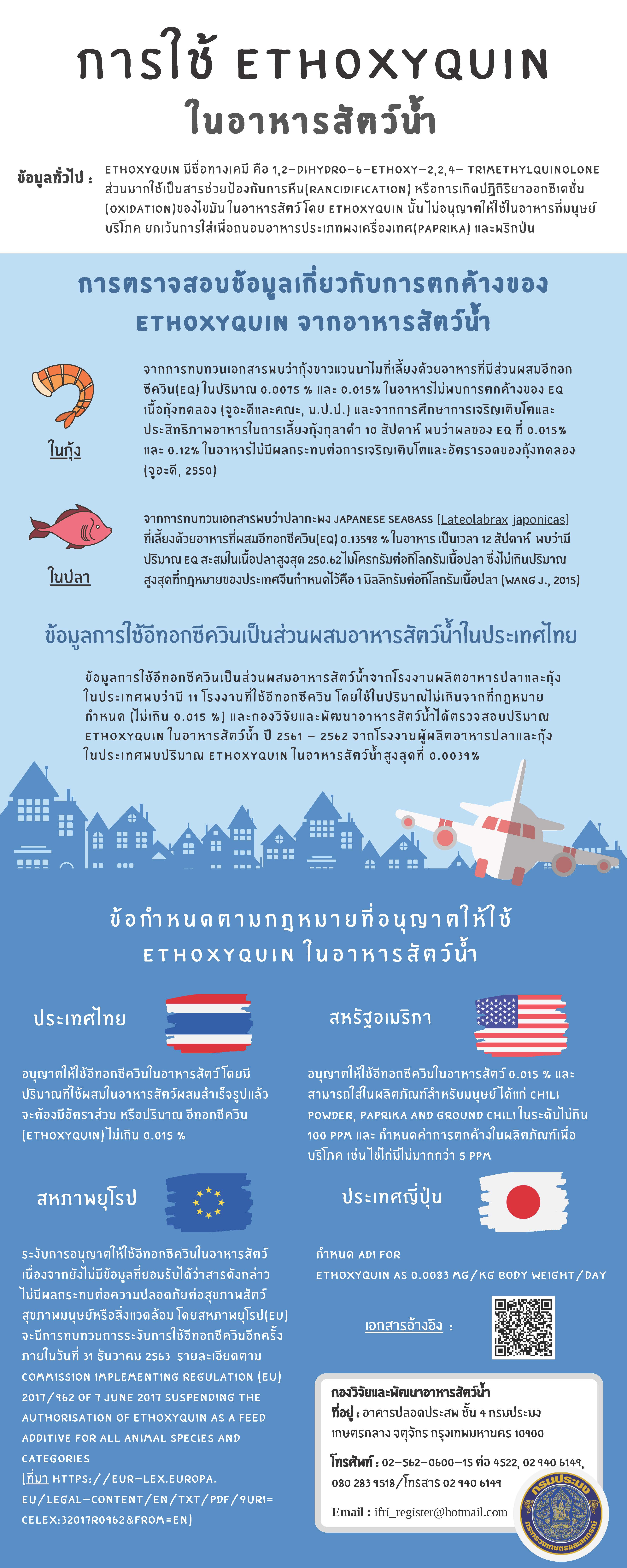 ข่าวประชาสัมพันธ์..ฉบับที่ 20 พ.ศ. 2563..คลิก