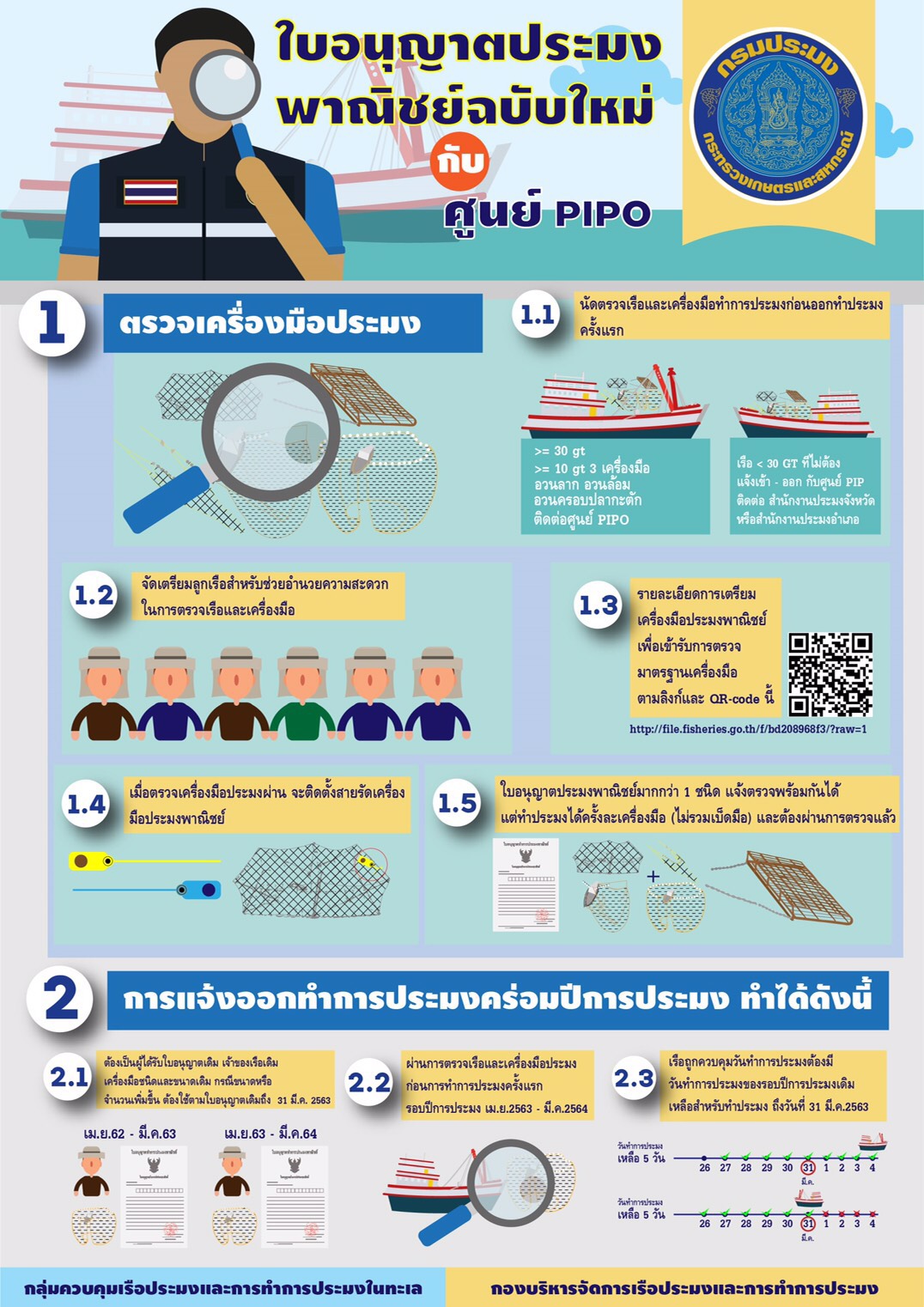 ประชาสัมพันธ์การตรวจเครื่องมือทำการประมงก่อนออกทำการประมงในปีการประมง 2563..คลิก
