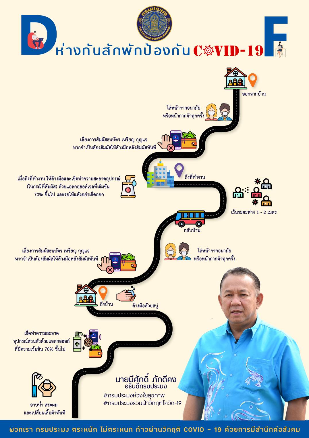ห่างกันสักพักป้องกัน COVID - 19..คลิก