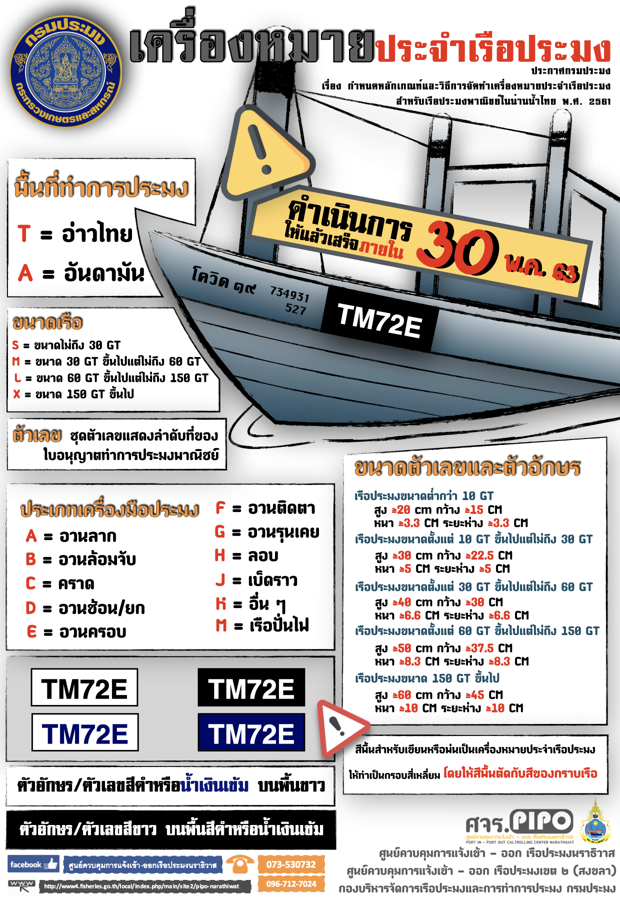 เครื่องหมายประจำเรือ..คลิก