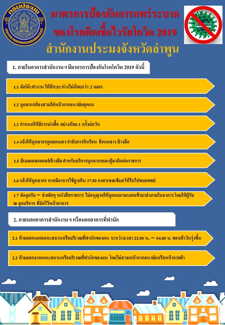 มาตรการป้องกันการแพร่ระบาดของโรคติดเชื้อไวรัสโควิด 2019  สำนักงานประมงจังหวัดลำพูน..คลิก