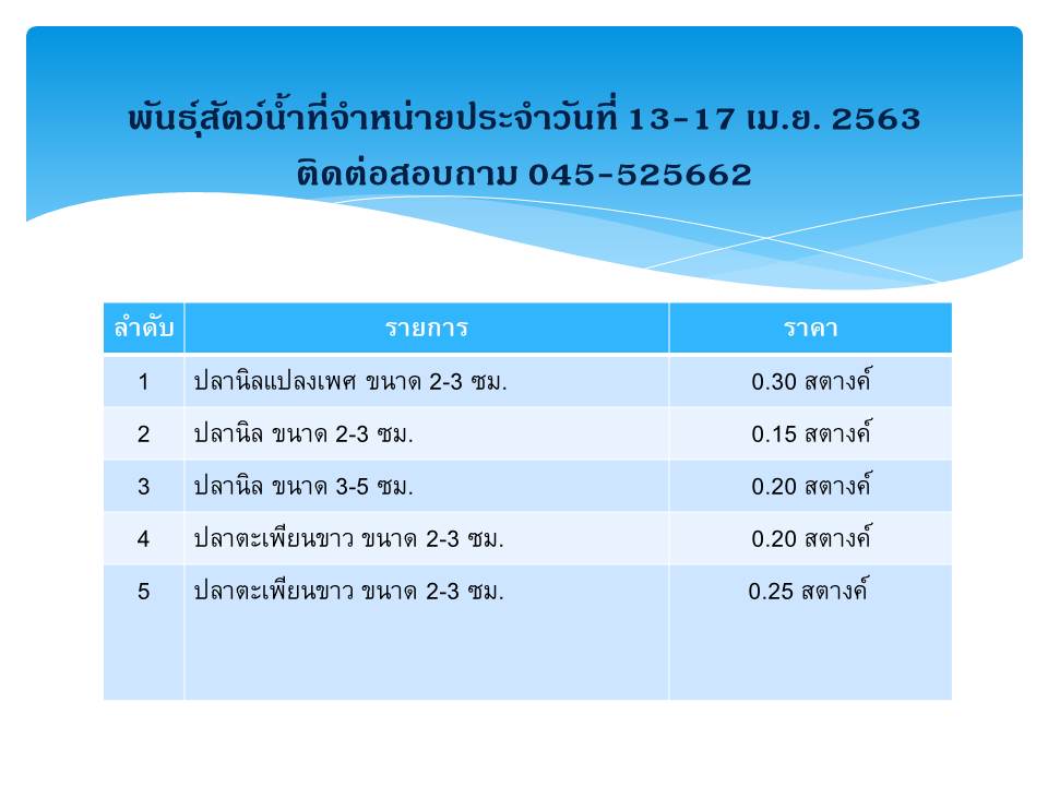 พันธุ์สัตว์น้ำที่จำหน่ายประจำวันที่ 13-17 เม.ย. 63