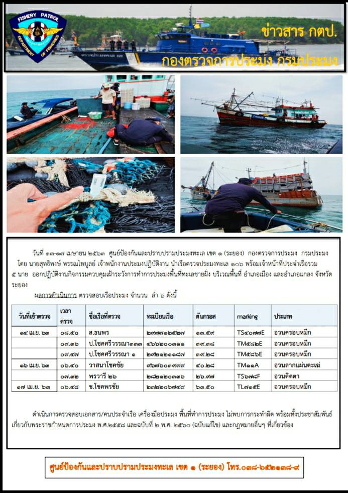 เรือตรวจประมงทะเล 106 ออกปฏิบัติงาานควบคุมเฝ้าระวังการทำการประมงพื้นที่ทะเลชายฝั่ง..คลิก