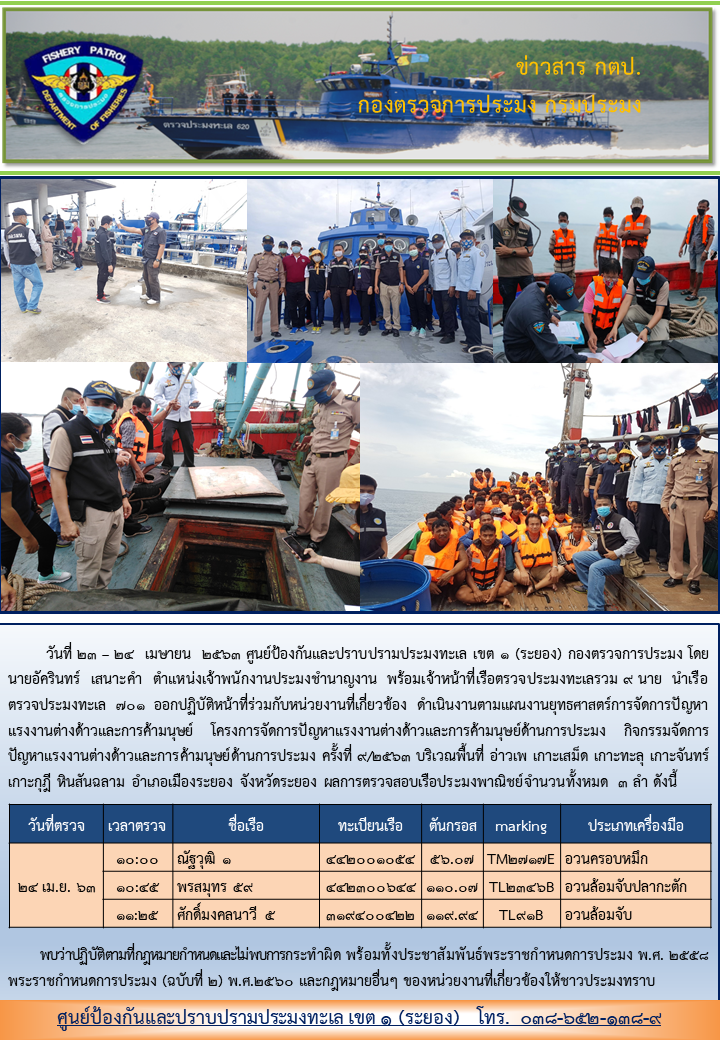 เรือตรวจฯ 701 ออกปฏิบัติงานบูรณาการตรวจร่วมเรือประมงเพื่อจัดการปัญหาแรงงานต่างด้าวและการค้ามนุษย์ด้านการประมง..คลิก