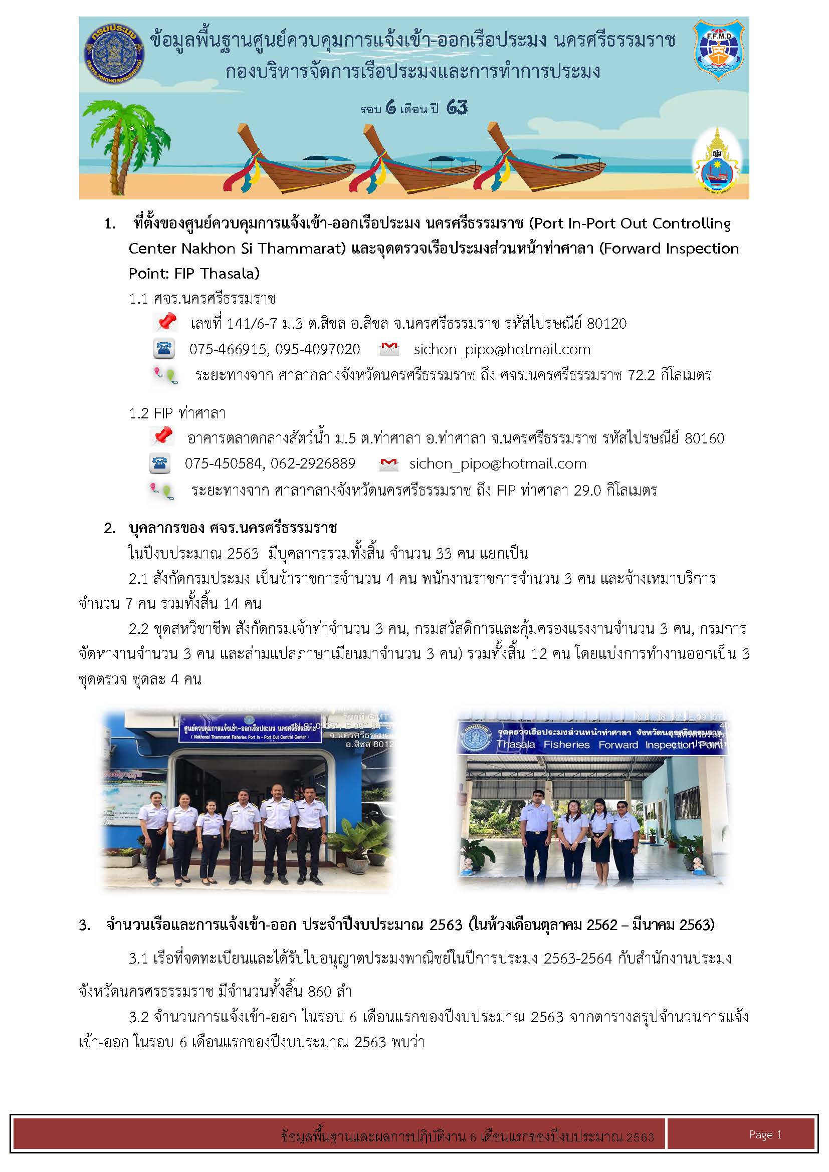 ข้อมูลพื้นฐาน ศจร.นครศรีธรรมราช รอบ 6 เดือน..คลิก
