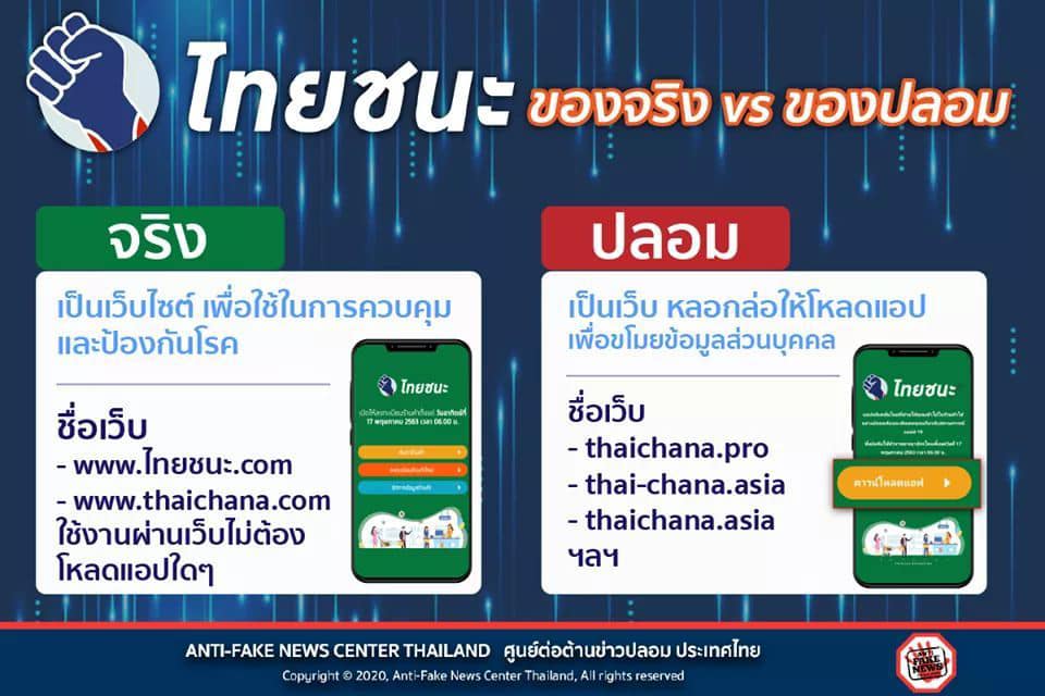 ไทยชนะของจริง VS ของปลอม..คลิก