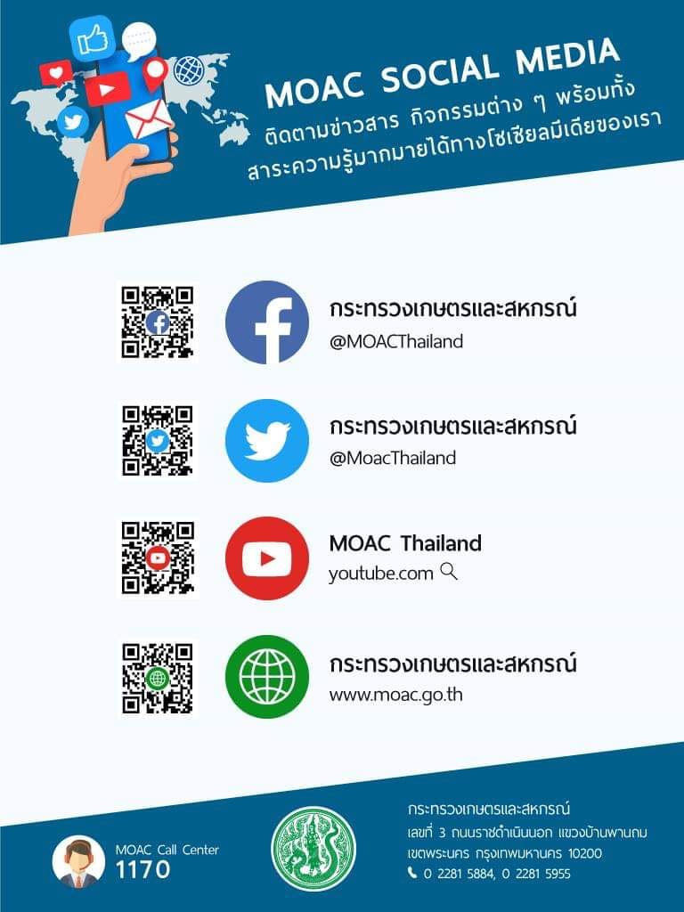 MOAC SOCIAL MEDIA ติดตามข่าวสาร กิจกรรมต่างๆ พร้อมทั้งสาระความรู้มากมายได้ทางโซเชียลมีเดียของกระทรวงเกษตรเเละสหกรณ์..คลิก