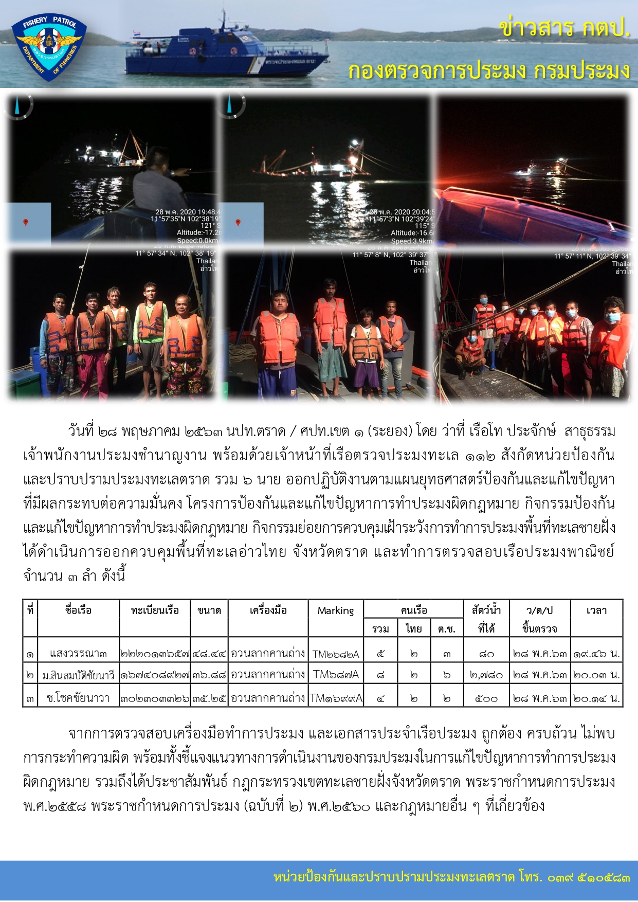 วันที่ 28 พฤษภาคม 2563 การควบคุมเฝ้าระวังการทำการประมงพื้นที่ทะเลชายฝั่ง เรือตรวจประมงทะเล 112..คลิก