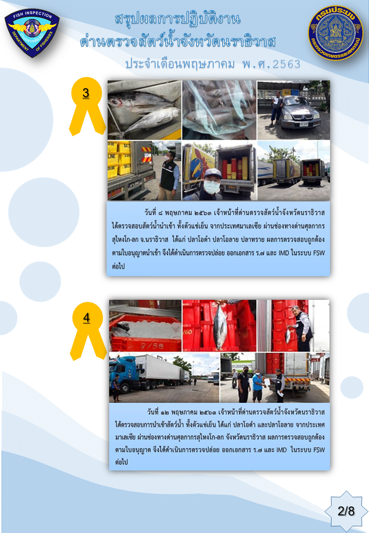 สรุปผลการปฏิบัติงานของด่านตรวจสัตว์น้ำจังหวัดนราธิวาส ประจำเดือนพฤษภาคม 2563..คลิก
