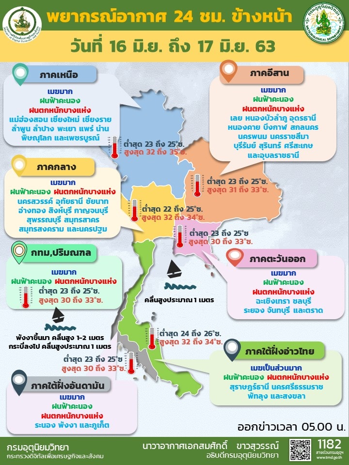 พยากรณ์อากาศ เสี่ยงภัยฝนตกหนักถึงหนักมากบริเวณประเทศไทย  ประจำวันที่ 16 มิถุนายน 2563  ออกข่าวเวลา 05.00 น...คลิก