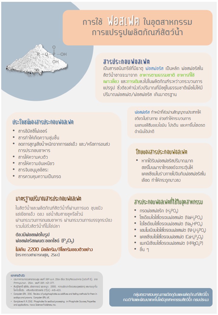 การใช้ 