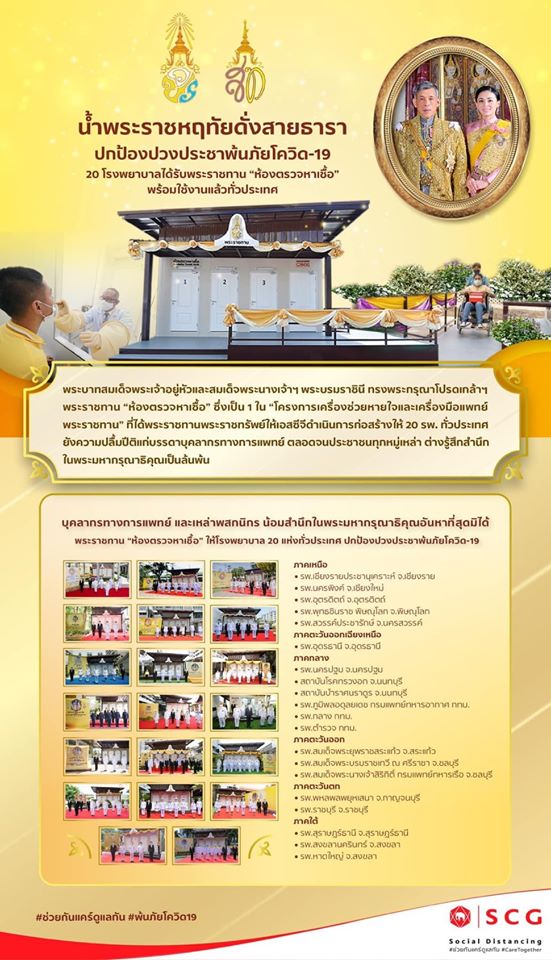 น้ำพระราชหฤทัยดั่งสายธารา ปกป้องปวงประชาพ้นภัยโควิด-19..คลิก
