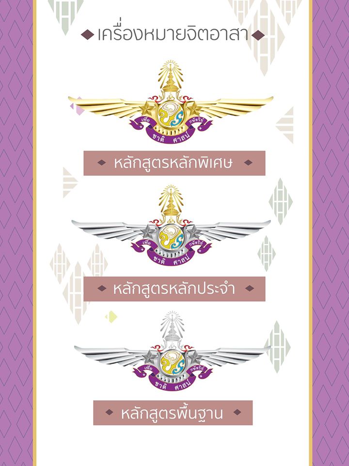 เครื่องหมายจิตอาสาหลักสูตรต่างๆ..คลิก