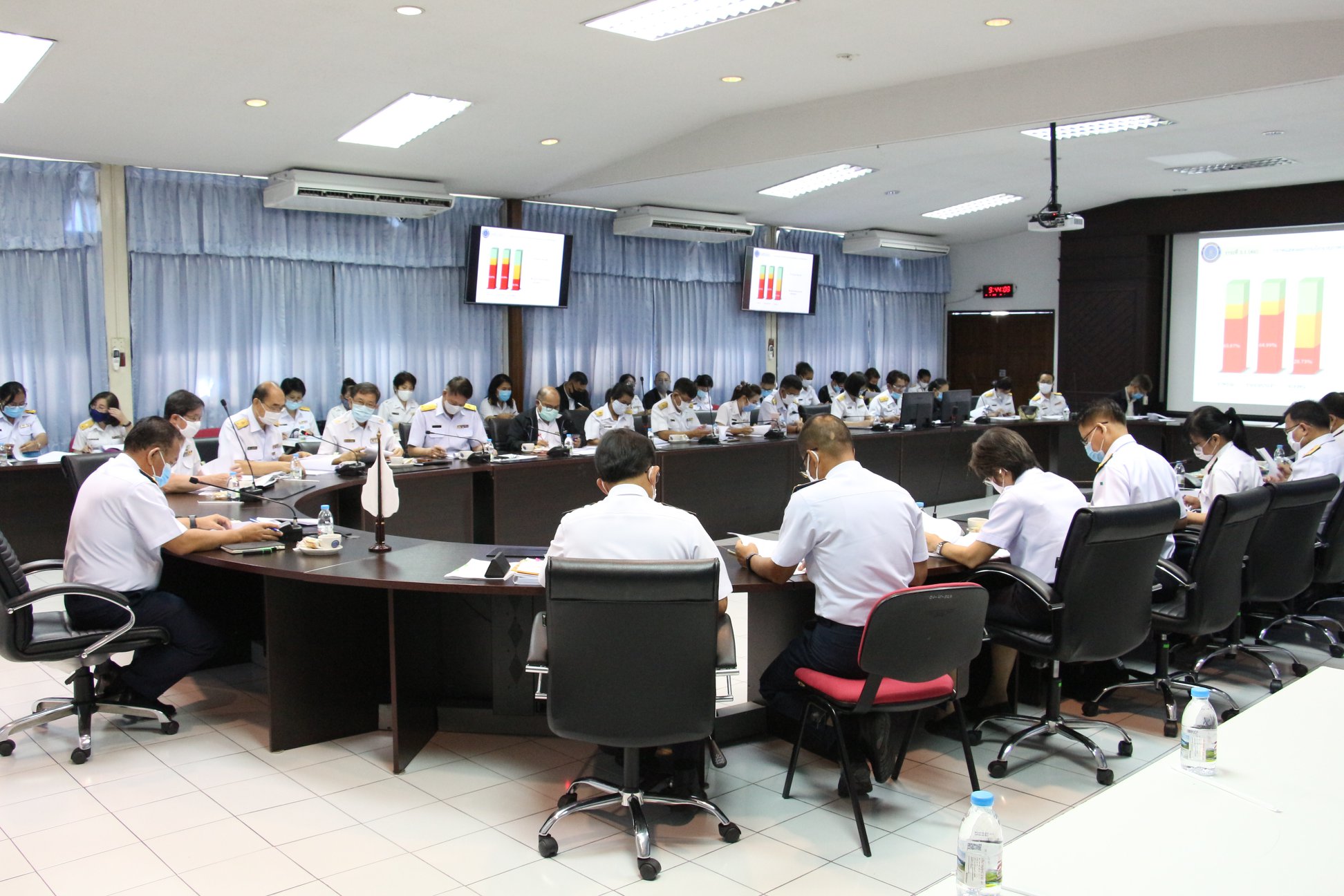 ประชุมคณะกรรมการติดตามเร่งรัดค่าใช้จ่ายงบประมาณ พ.ศ. 2563 ครั้งที่ 4/2563..คลิก