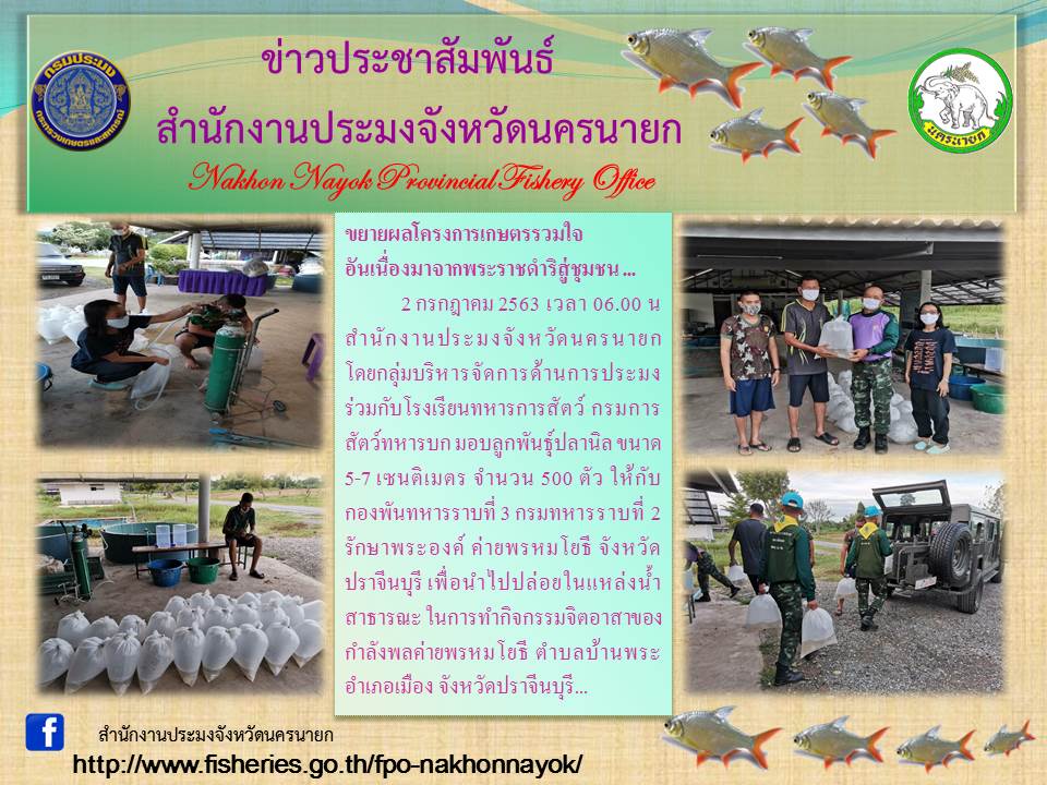 ขยายผลโครงการเกษตรรวมใจอันเนื่องมาจากพระราชดำริสู่ชุมชน..คลิก