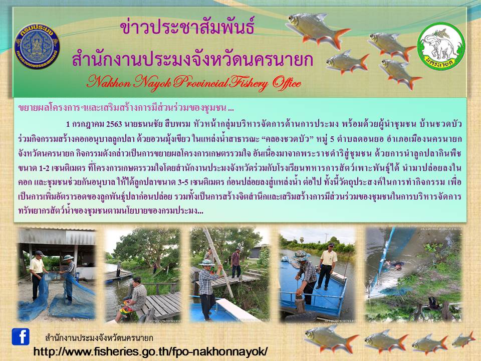 ขยายผลโครงการฯและเสริมสร้างการมีส่วนร่วมของชุมชน..คลิก