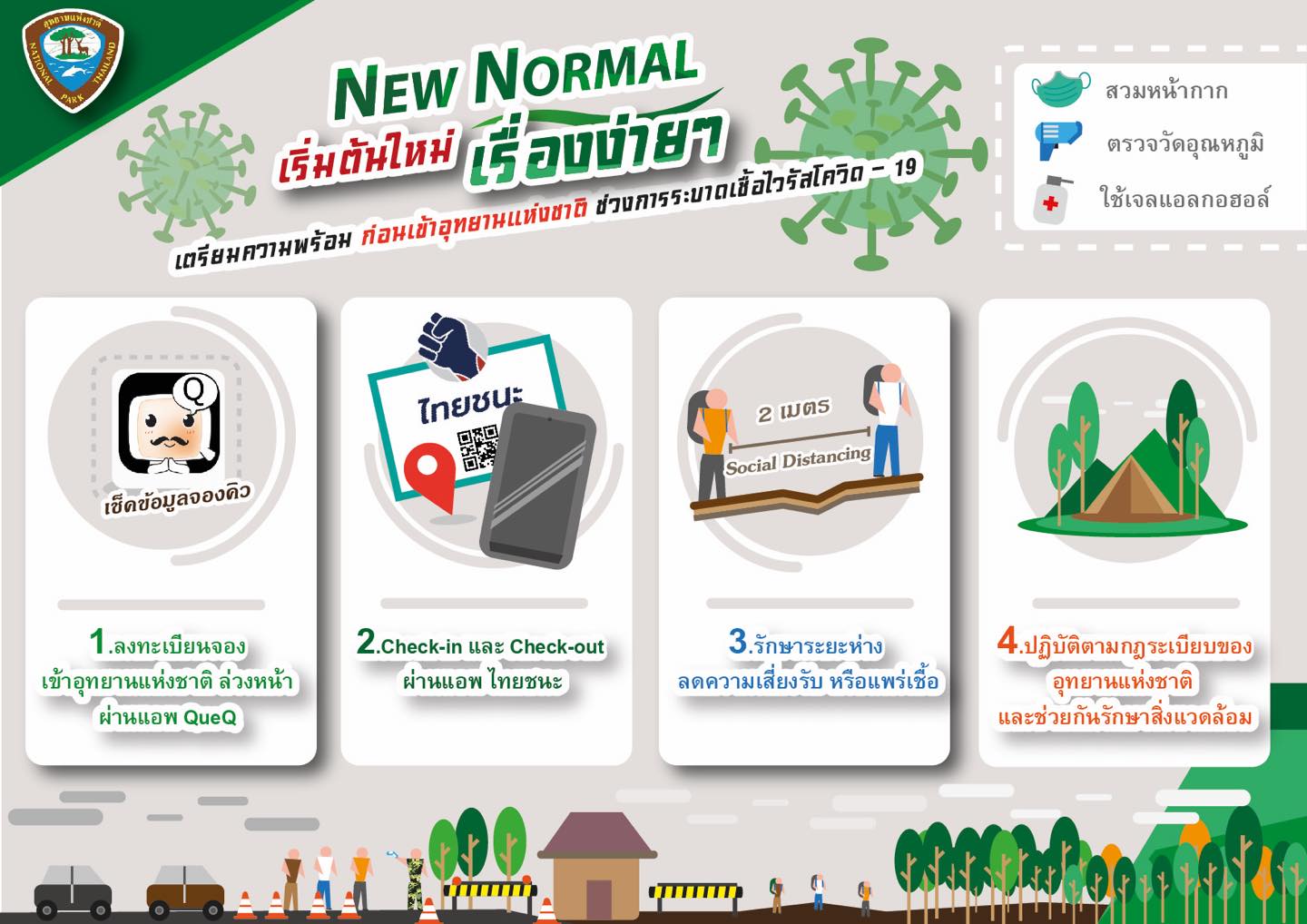 4 ขั้นตอน พร้อมเที่ยวอุทยานแห่งชาติ..คลิก