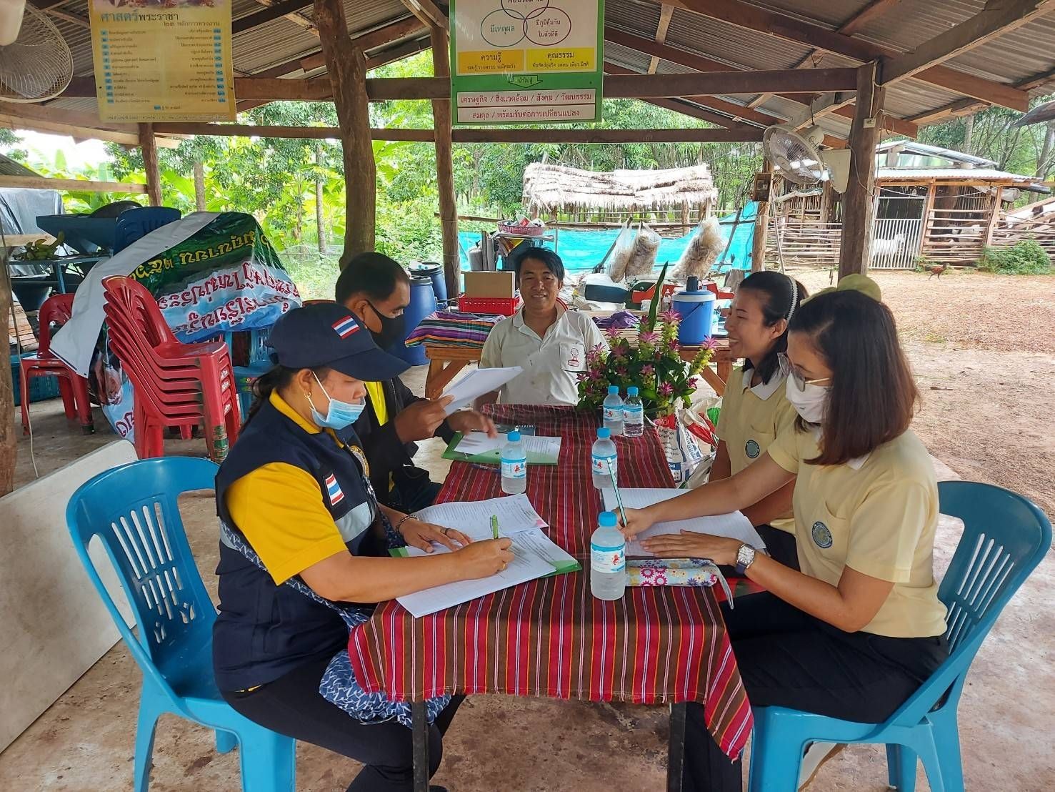 การตรวจประเมินศูนย์การเรียนรู้การพิ่มประสิทธิภาพการผลิตสินค้าเกษตร ศพก.เครือข่ายด้านการประมงที่ได้รับคัดเลือกให้เข้ารับการประเมินเพื่อยกระดับศพก.เครือข่ายด้านการประมงระดับจังหวัดประจำปี 2563..คลิก