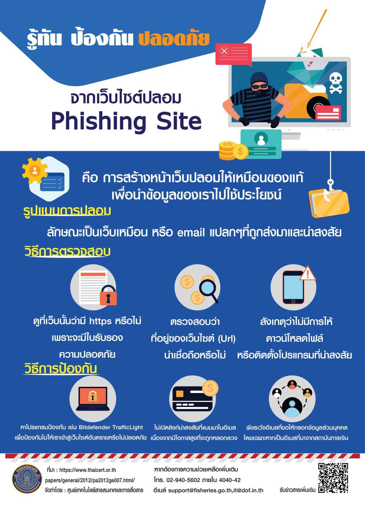 รู้ทัน ป้องกัน ปลอดภัย..คลิก