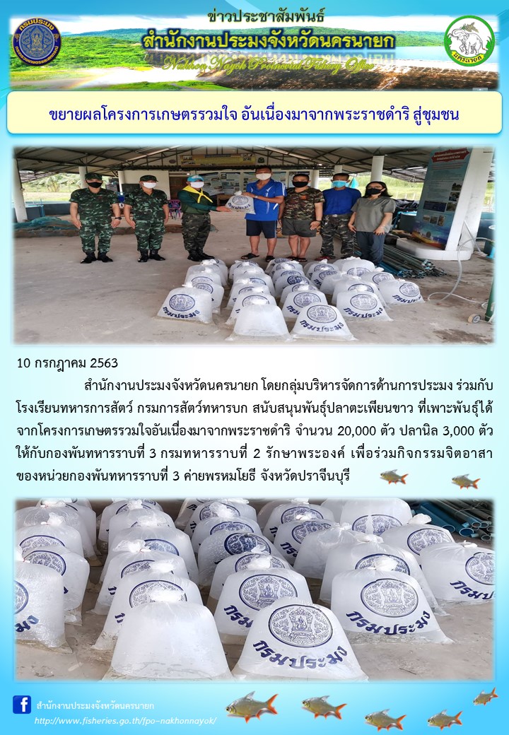 ขยายผลโครงการเกษตรรวมใจ อันเนื่องมาจากพระราชดำริ สู่ชุมชน..คลิก