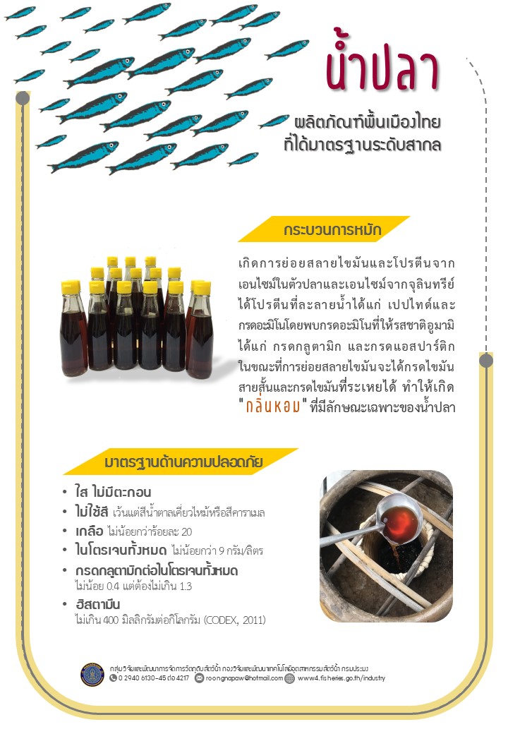น้ำปลาไทย..คลิก