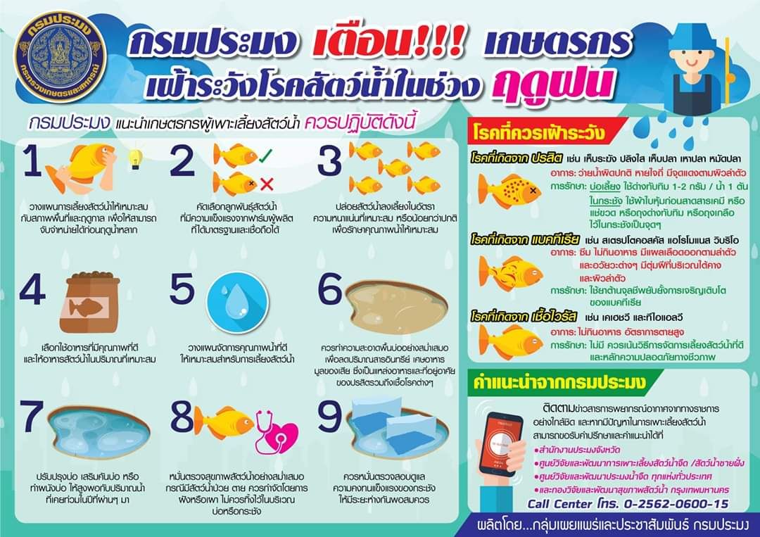 เตือน!!!! เกษตรกรผู้เพาะเลี้ยงสัตว์น้ำ ระวังโรคสัตว์น้ำใน.....ช่วงฤดูฝน..คลิก