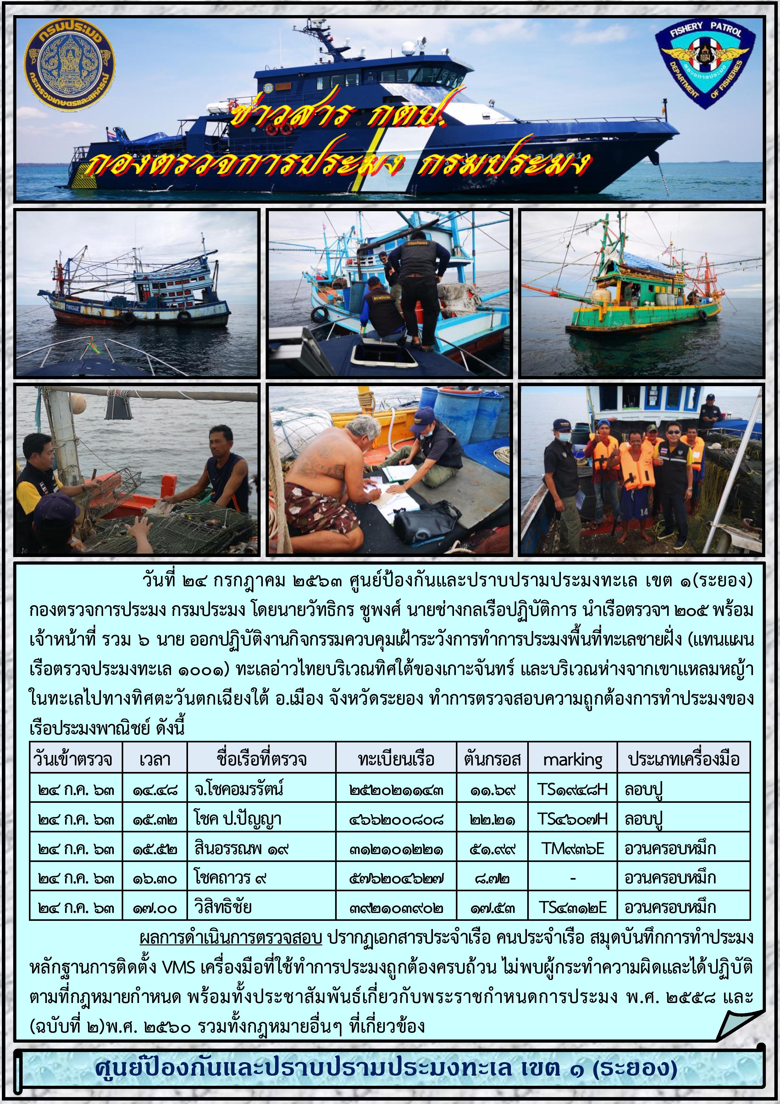 เรือตรวจประมงทะเล 205 ออกปฏิบัติงานกิจกรรมควบคุมเฝ้าระวังการทำการประมงพื้นที่ทะเลชายฝั่ง..คลิก