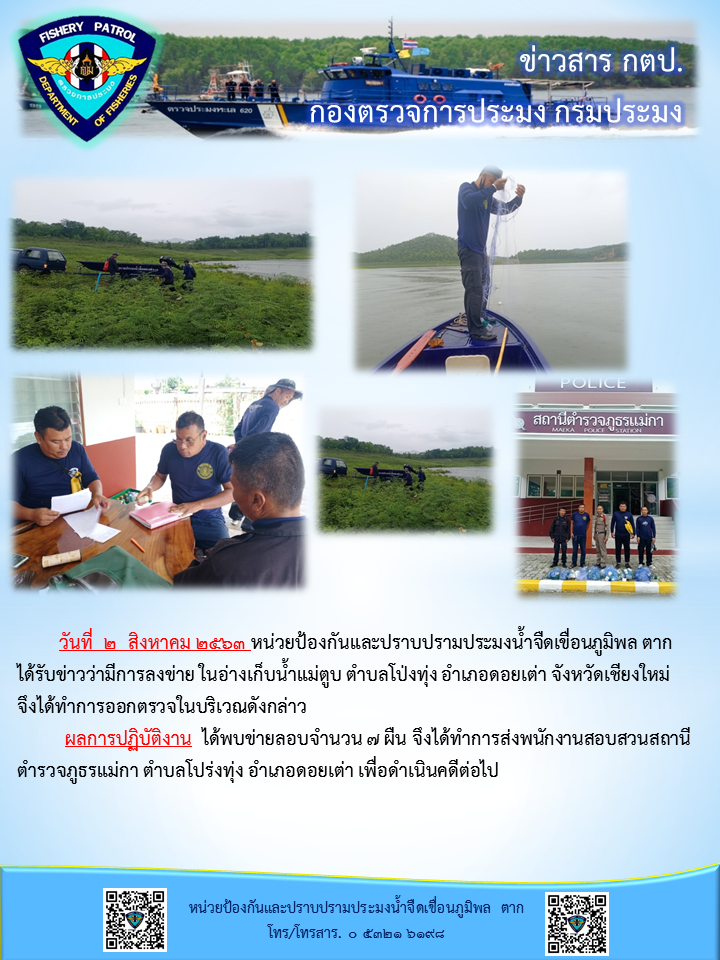การปฏิบัติงาน