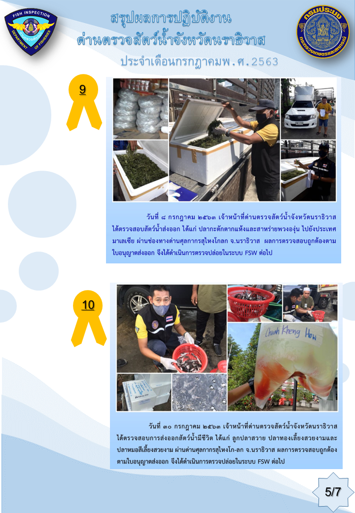 สรุปผลการปฏิบัติงานของด่านตรวจสัตว์น้ำจังหวัดนราธิวาส ประจำเดือนกรกฎาคม 2563..คลิก