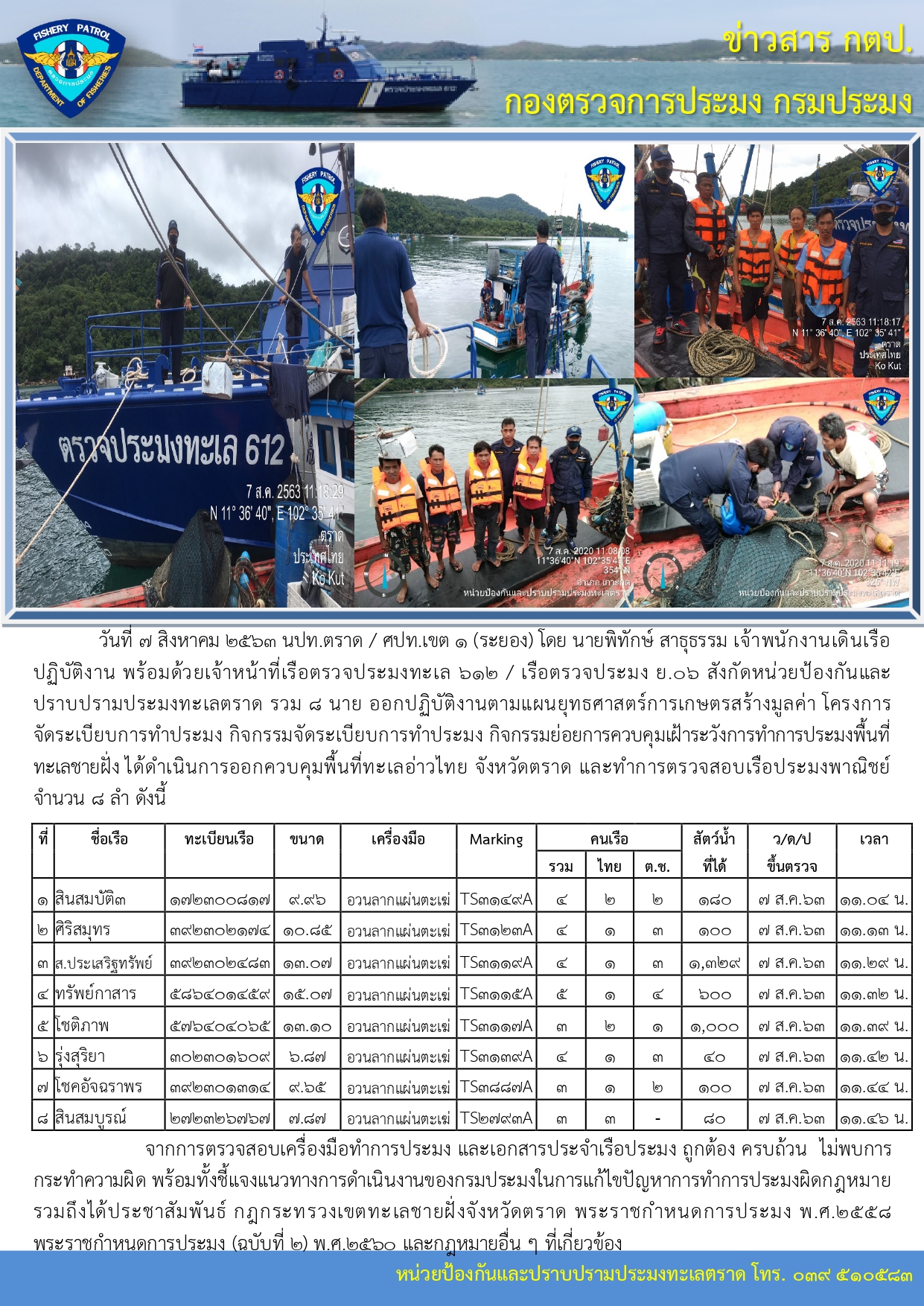 วันที่ 7 สิงหาคม 2563 การควบคุมเฝ้าระวังการทำการประมงพื้นที่ทะเลชายฝั่ง เรือตรวจประมงทะเล 612 / เรือตรวจประมง ย.06..คลิก