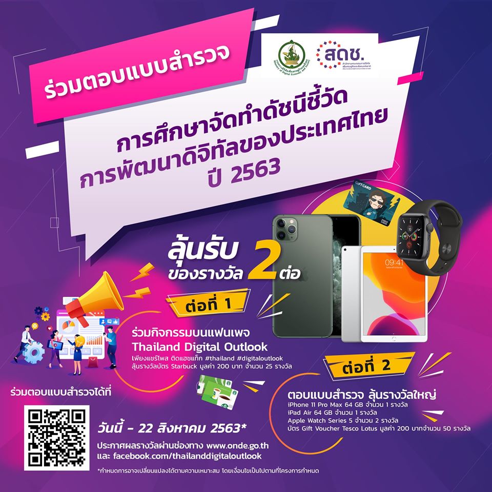 ประชาสัมพันธ์ ขอเชิญร่วมตอบแบบสำรวจ 