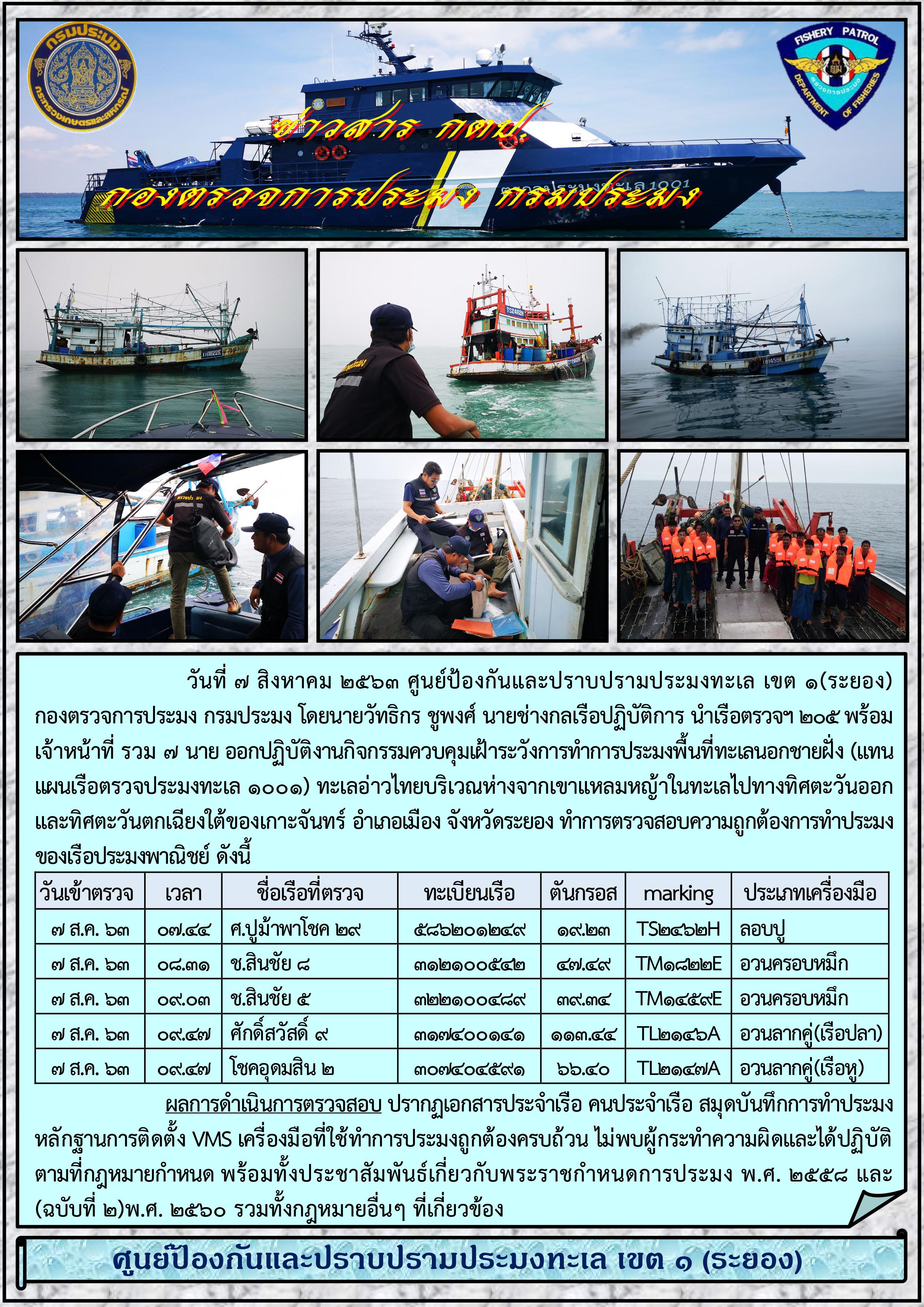 เรือตรวจประมงทะเล 205 ออกปฏิบัติงานควบคุมเฝ้าระวังการทำการประมงพื้นที่ทะเลนอกชายฝั่ง..คลิก