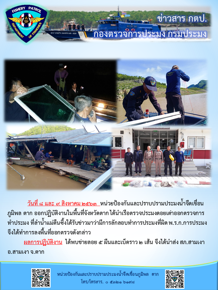 การปฏิบัติงาน..คลิก