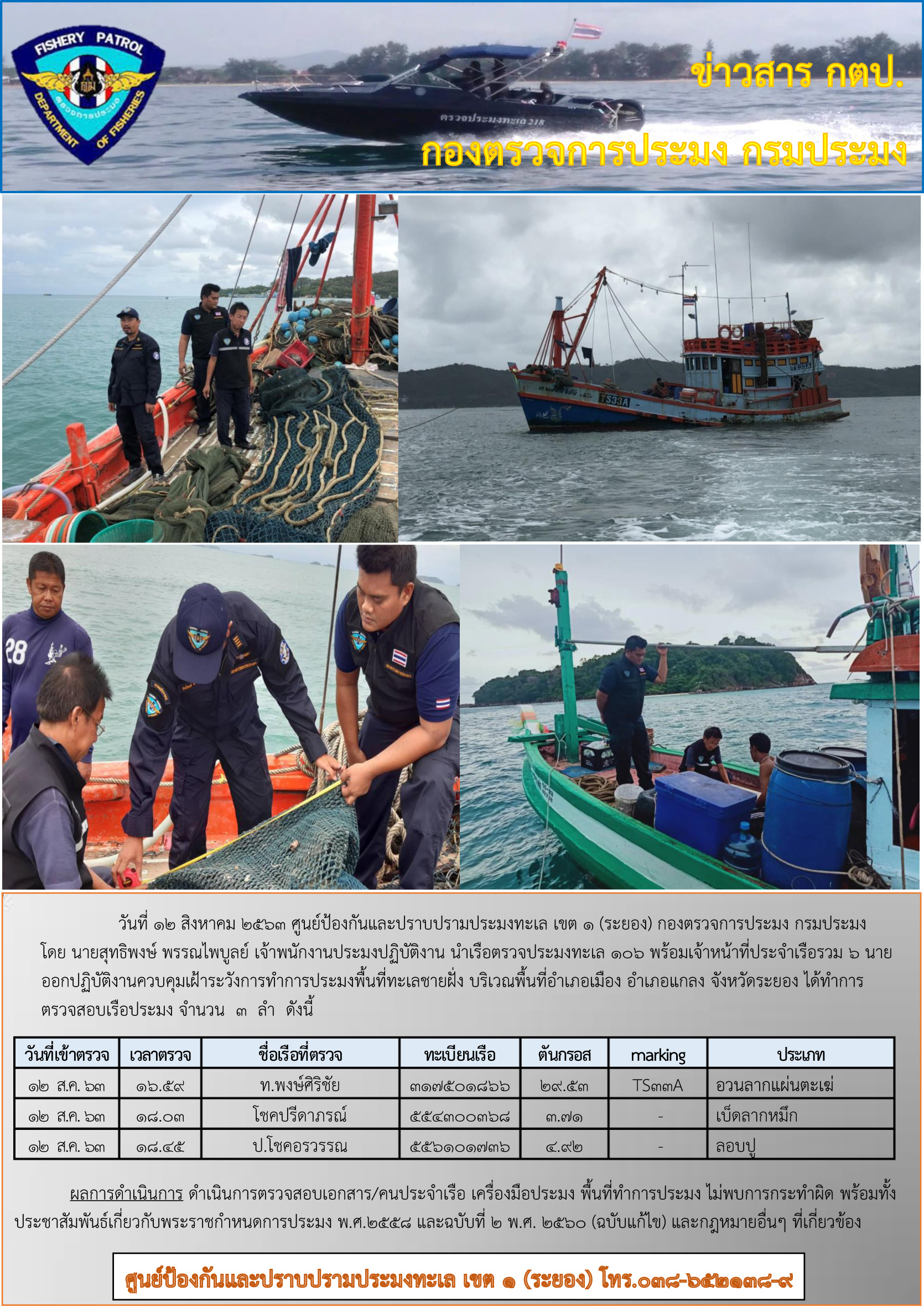 เรือตรวจประมงทะเล 106 ออกปฏิบัติงานควบคุมเฝ้าระวังการทำการประมงพื้นที่ทะเลชายฝั่ง..คลิก