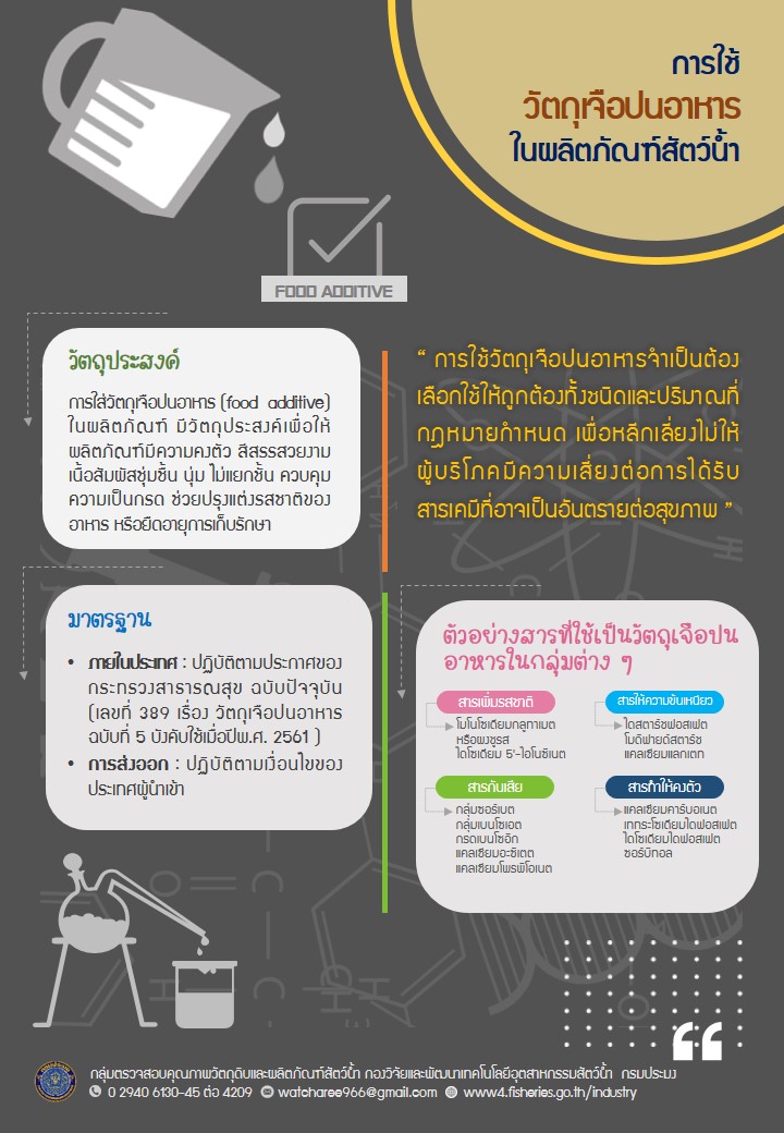 การใช้วัตถุเจือปนอาหารในผลิตภัณฑ์สัตว์น้ำ