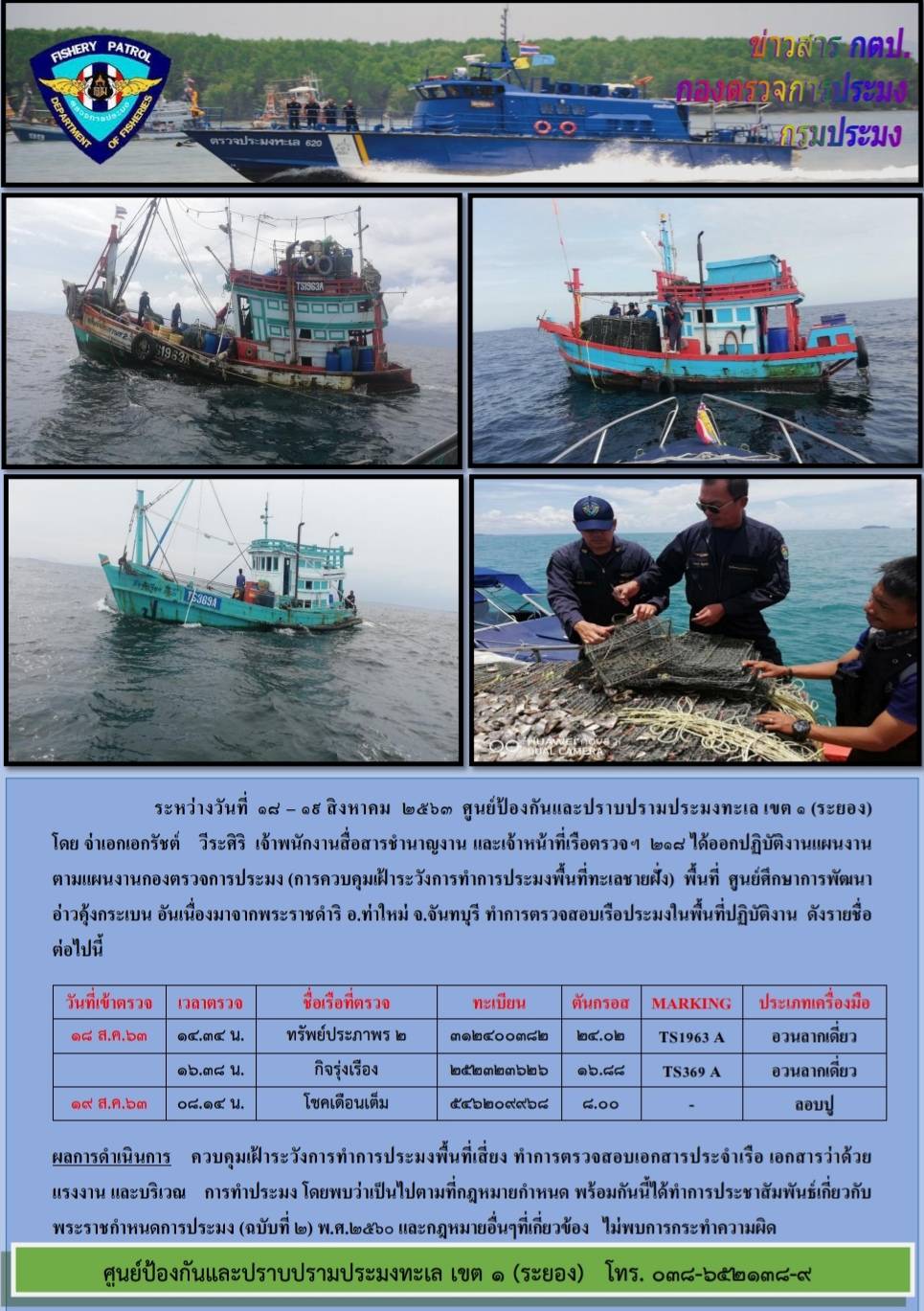 เรือตรวจประมงทะเล 218  ออกปฏิบัติงานกิจกรรมควบคุมเฝ้าระวังการทำการประมงพื้นที่ทะเลชายฝั่ง..คลิก