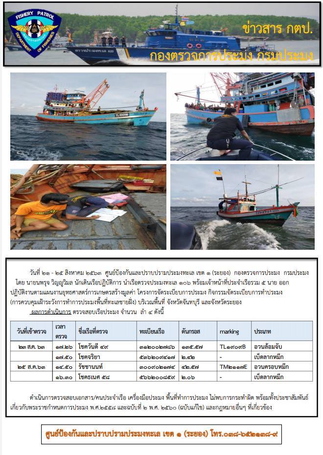 เรือตรวจประมงทะเล 106 ออกปฏิบัติงาานควบคุมเฝ้าระวังการทำการประมงพื้นที่ทะเลชายฝั่ง..คลิก