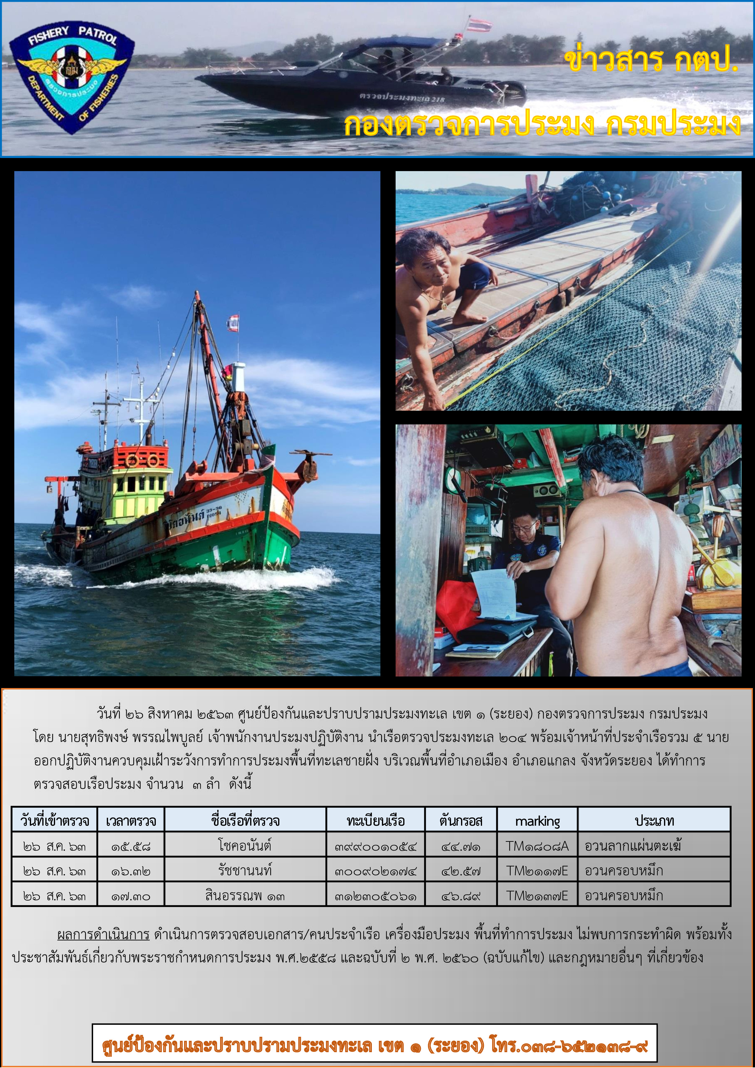 เรือตรวจประมงทะเล 204 ออกปฏิบัติงานควบคุมเฝ้าระวังการทำการประมงพื้นที่ทะเลชายฝั่ง..คลิก