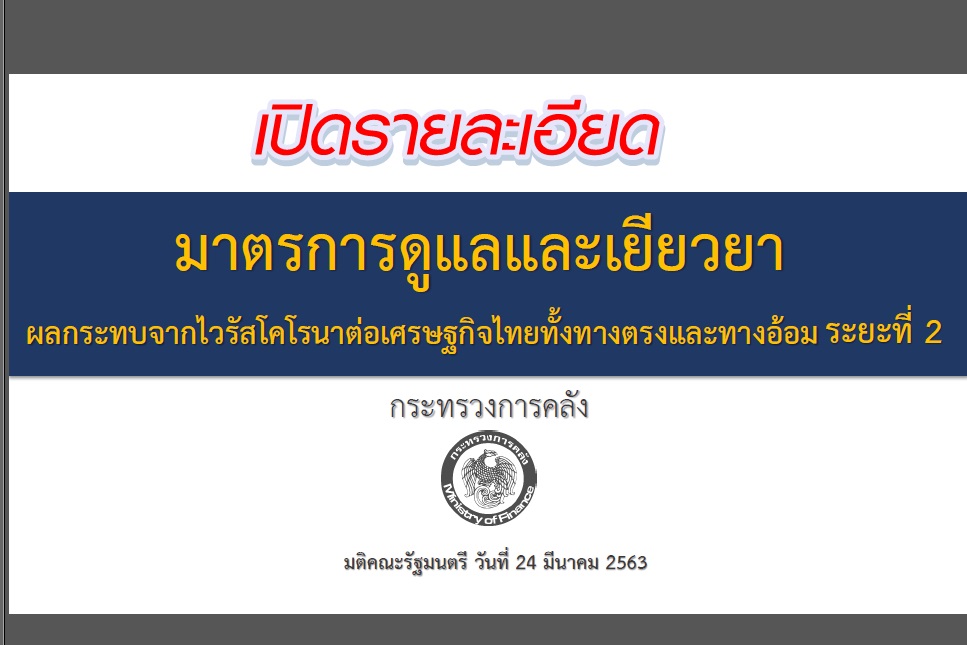 ข่าวดีรัฐบาลมีโครงการปล่อยเงินกู้ ดอกเบี้ยต่ำ !!!!  สำหรับองค์กรภาคประชาชน..คลิก